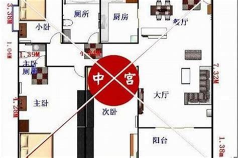 屋子对角|如何确定房屋的九宫位？三六风水网